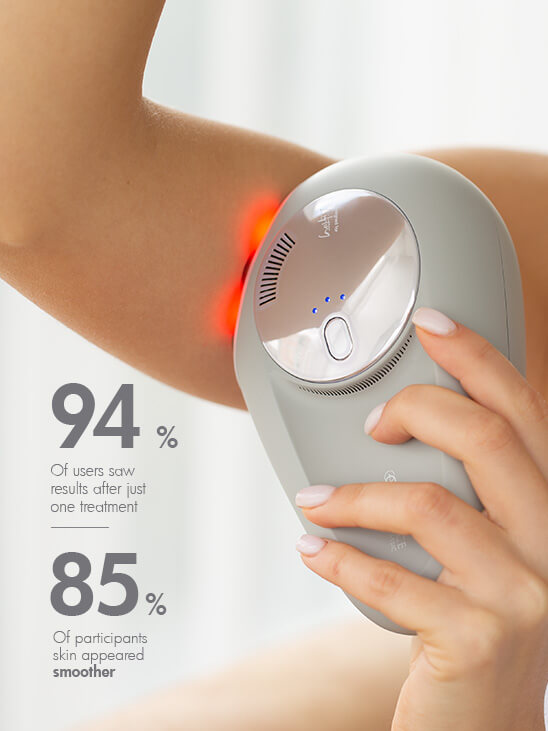 Avologi Luminice Classic