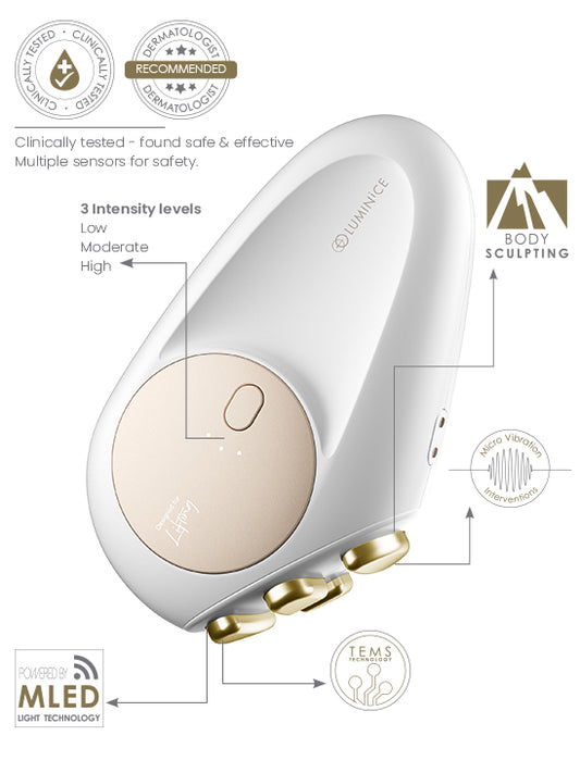 Avologi Luminice Advanced