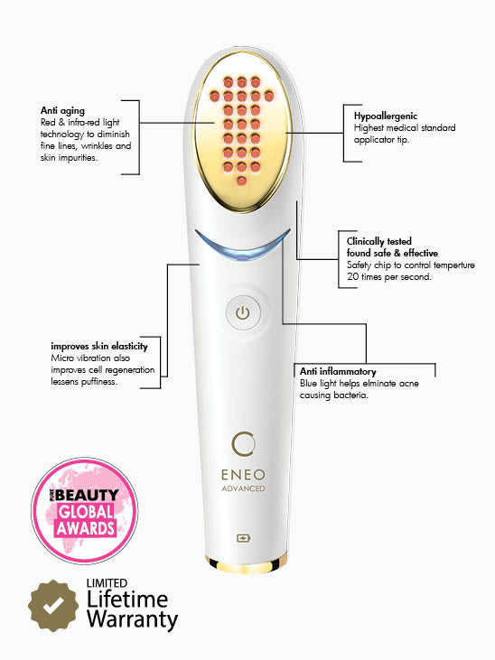 Avologi Eneo Duo Kit - Gold & Blue