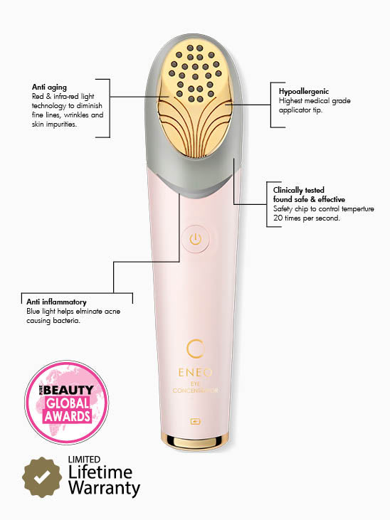 Avologi Eneo Duo Kit